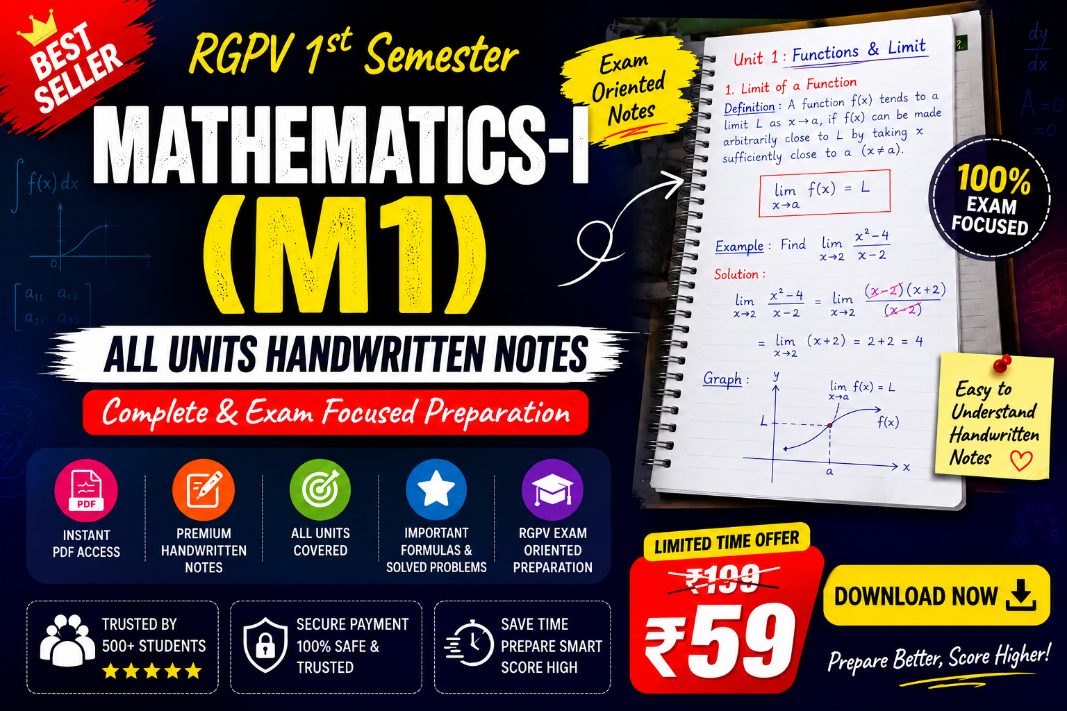 Operating System 15 Most Important Questions Handwritten Notes
